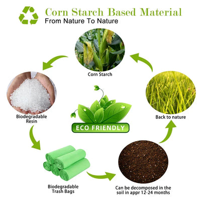 Scented Eco - Friendly Poop Bags